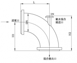 LSK型漿氯靜態混合器